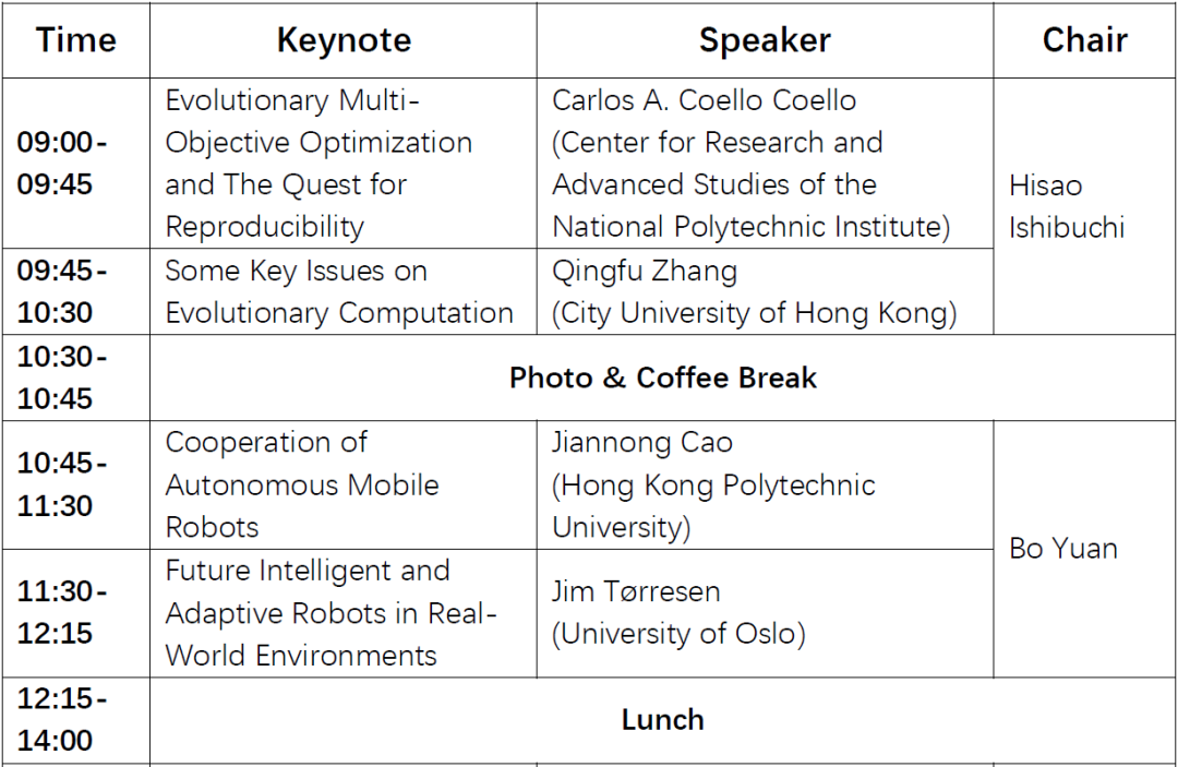 Workshop On Futures Of Computational Intelligence Ieee Computational