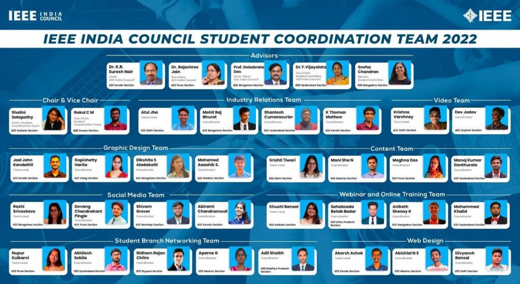 Announcement of IEEE India Council Student Coordination Team 2022