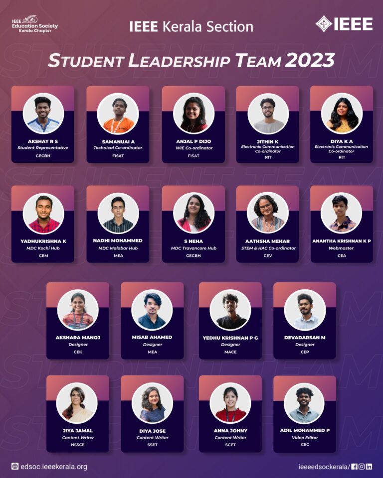 Student Leadership Team 2023
