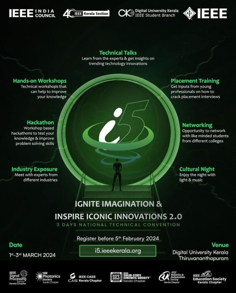 i5: Ignite Imagination & Inspire Iconic Innovations 2.0